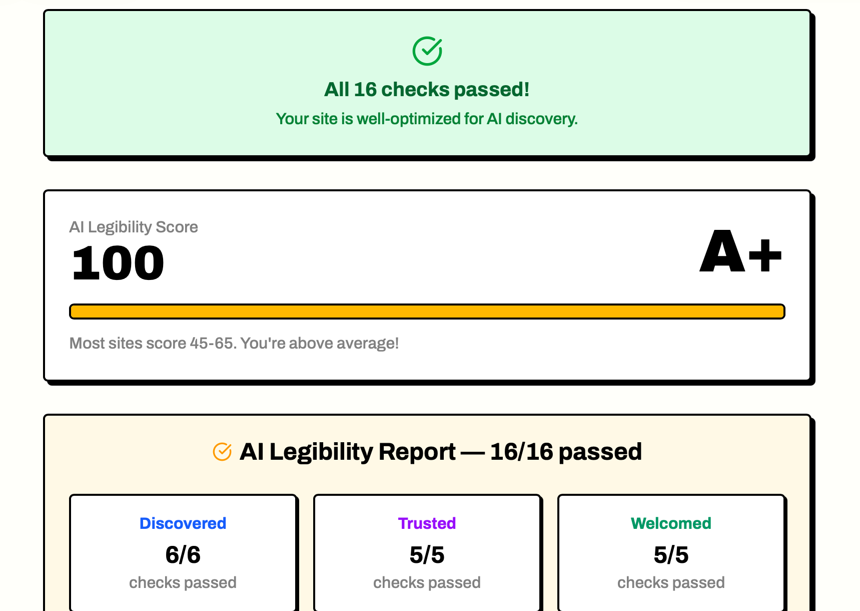 AI legibility scan results showing 13 checks across Discovered, Trusted, and Welcomed categories